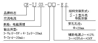 WD-IJ03.JPG